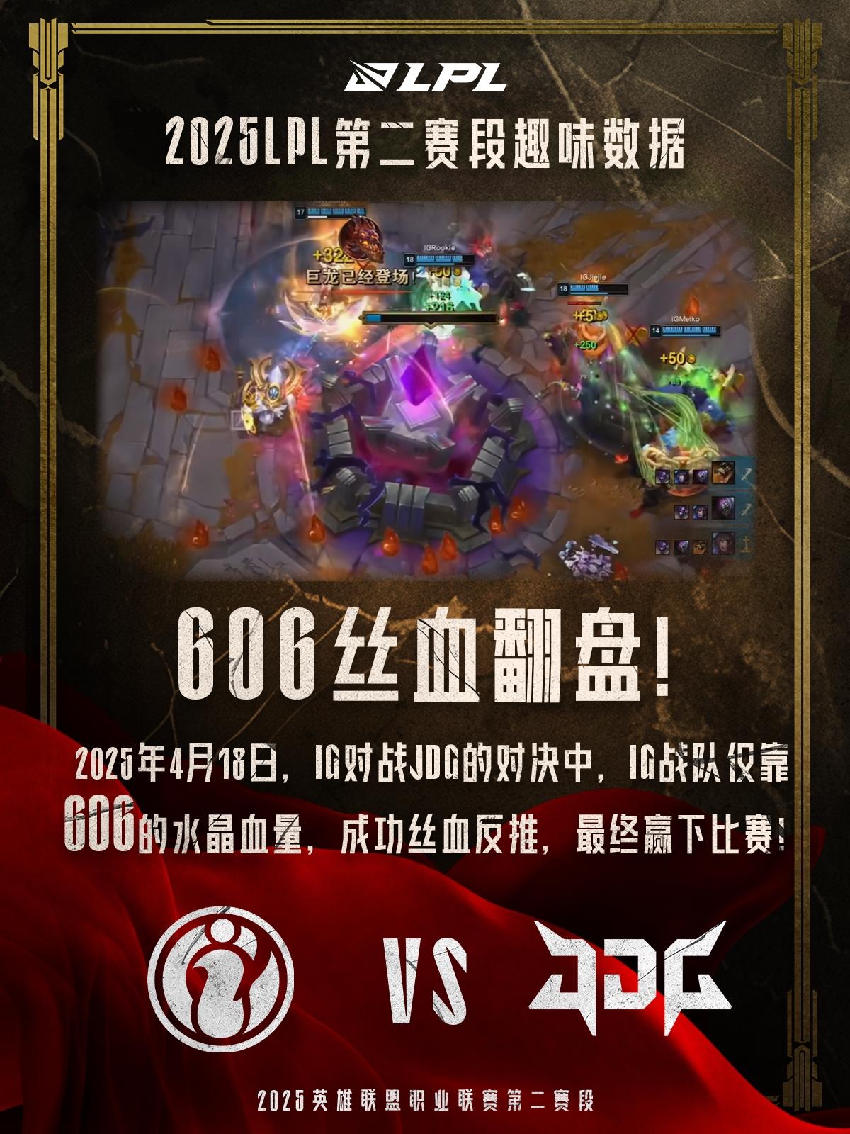 关于Scout迎来十二赛季高光表现，IG球迷沸腾！的信息